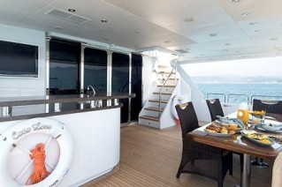 COCO LOCO Aft Deck